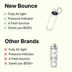 The Pressure Pod - For Tennis & Padel